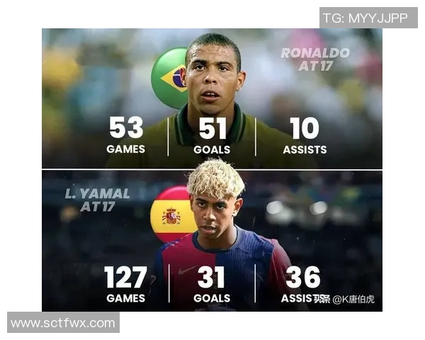 全球足球明星名字全解析及其成就介绍 全球足球明星名字全解析及其成就介绍