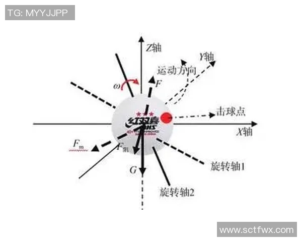 南京乒乓球队中路突破的深度解析与战术创新探索 南京乒乓球队中路突破的深度解析与战术创新探索