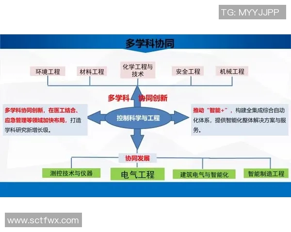 南京排球队的控制能力分析与比赛得失评估