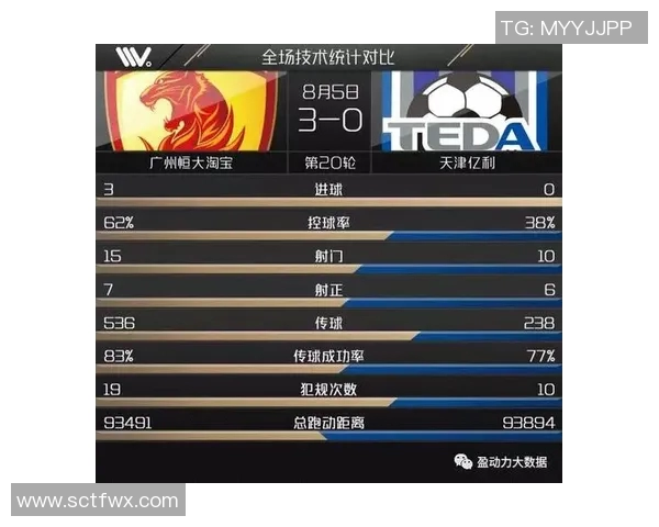 南京足球队与武汉足球队赛后复盘分析两队配合的亮点与不足之处 南京足球队与武汉足球队赛后复盘分析两队配合的亮点与不足之处