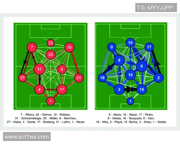 杭州足球队在世锦赛中的个人能力分析与表现评估