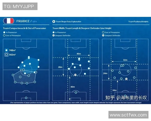 深圳足球队速度表现的数据分析与战术优化研究