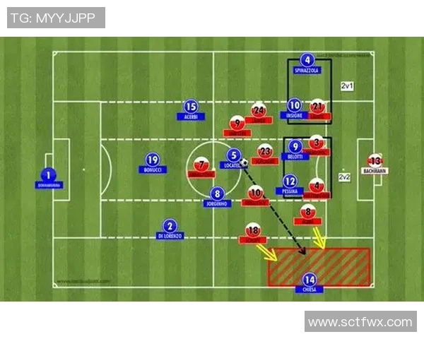 西安足球队灵活性分析与战术调整对比赛表现的影响探讨 西安足球队灵活性分析与战术调整对比赛表现的影响探讨