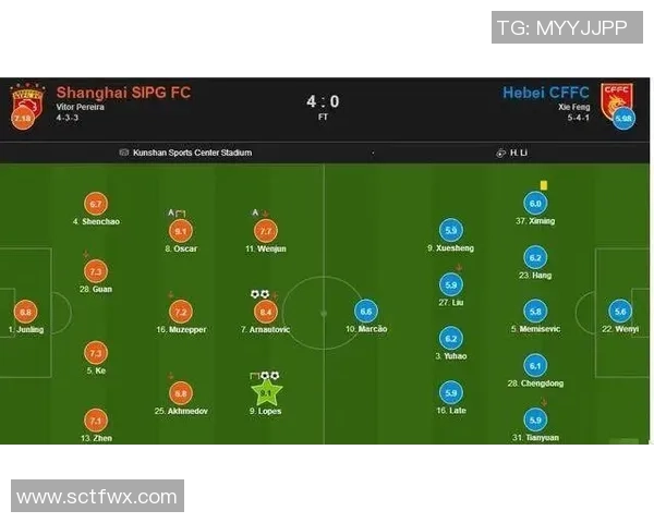 赛后复盘:重庆乒乓球队vs西安乒乓球队的战术 赛后复盘:重庆乒乓球队vs西安乒乓球队的战术