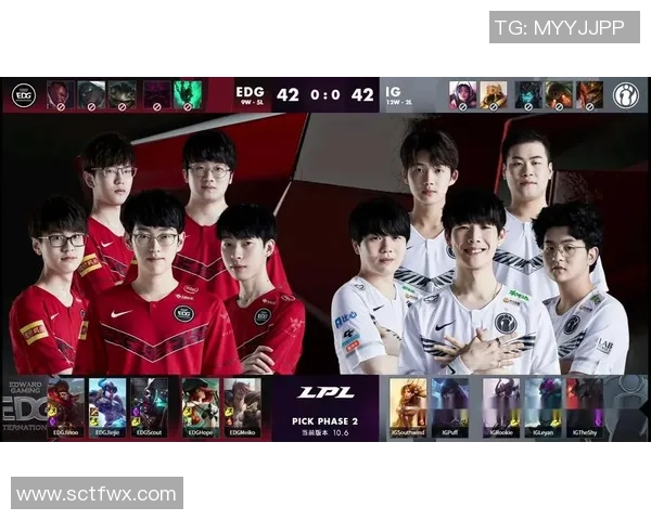 数据分析：EDG的战术表现