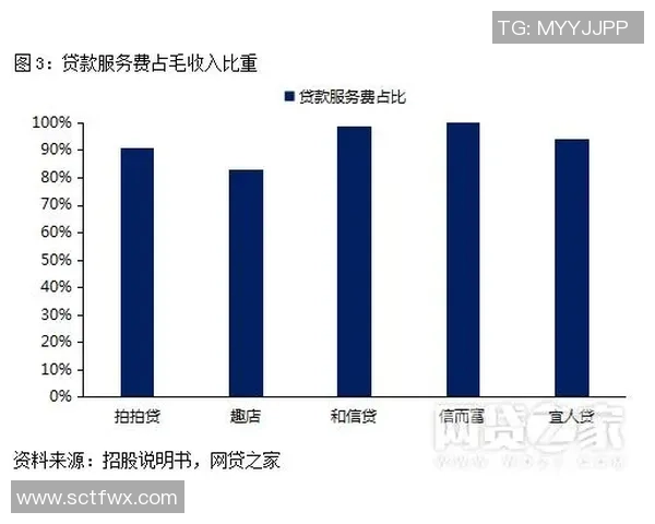 独家分析：上海乒乓球队的耐力对比